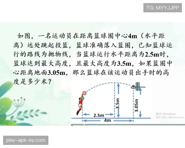 深入解析篮球比分计算规则,明确不同投篮区域的分值判定标准 深入解析篮球比分计算规则,明确不同投篮区域的分值判定标准