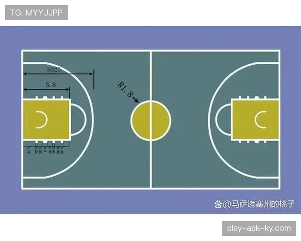 篮球底线规则的全面解析:从定义到实战运用 篮球底线规则的全面解析:从定义到实战运用