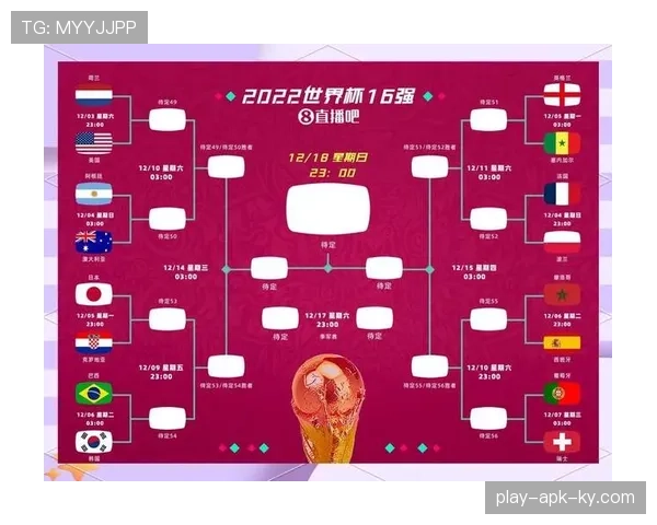2026世界杯出线标准怎么定 2026世界杯出线标准怎么定