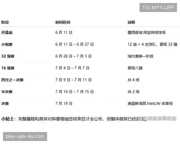 2026世界杯开幕式彩排时间什么时候公布