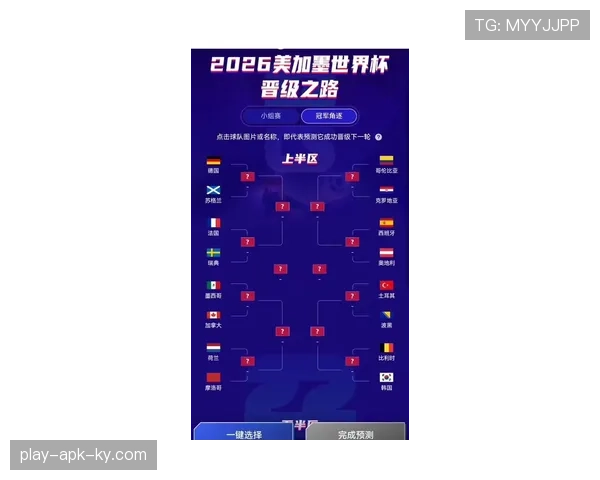 巴拿马2026世界杯赛程前瞻:晋级形势与潜在对手分析