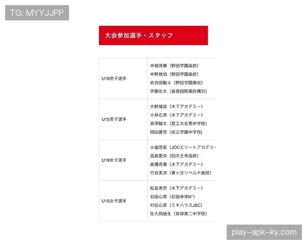 日本队2026世界杯阵容预测:久保建英领衔能否突破16强魔咒